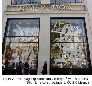 PARIS: Designer + Marken | Shopping Tipps