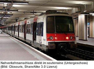 nahverkehr gare du nord paris zentrum