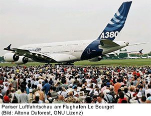 Le Bourget Flugschau Event